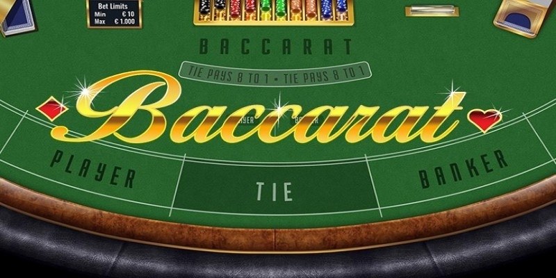 Basic gameplay structure